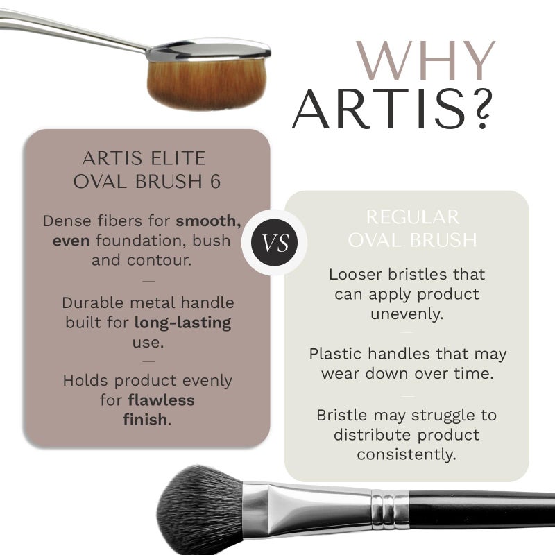 Artis Elite Oval Brush 6 - Mirror, 1 Pc Makeup Brush. - Image 4
